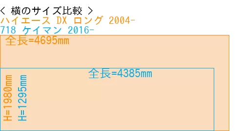 #ハイエース DX ロング 2004- + 718 ケイマン 2016-